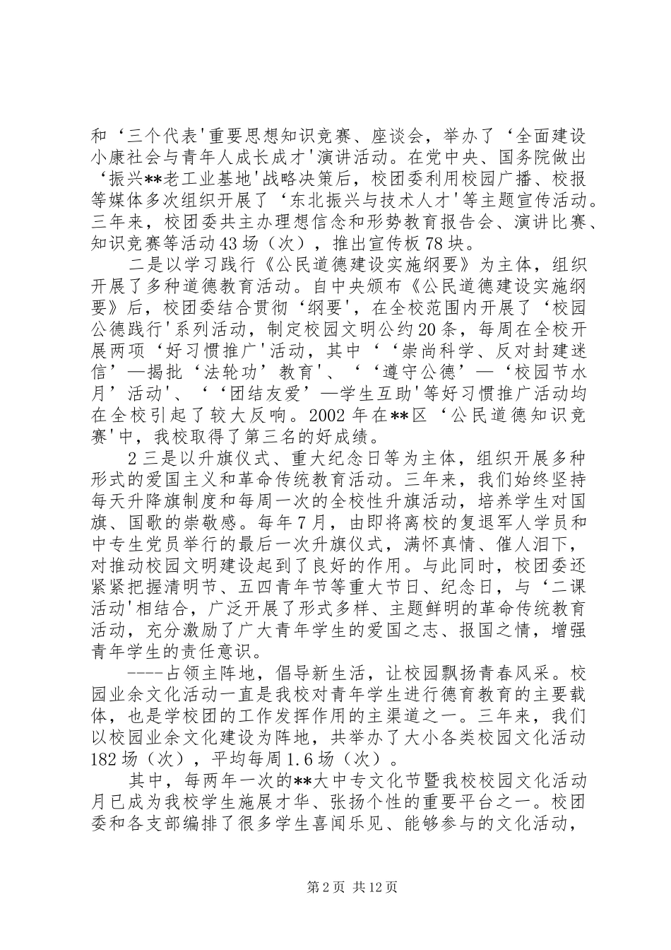 在共青团XX市第X次代表大会上的工作报告 _第2页