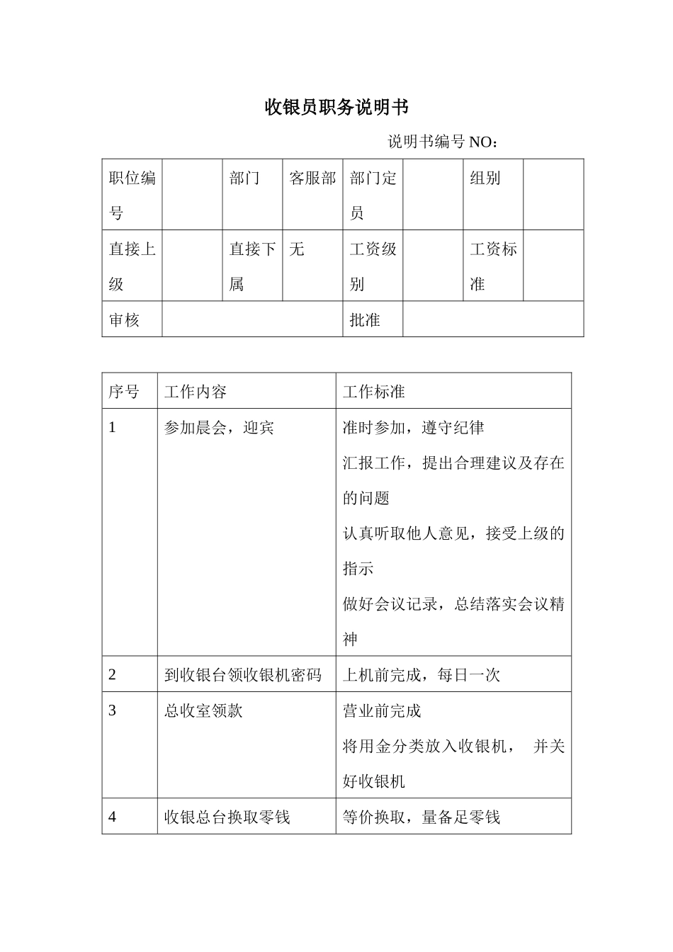 商场超市收银员职务说明书_第1页