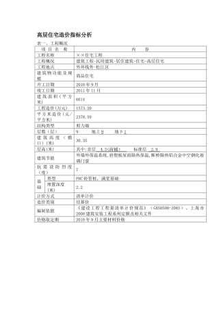 X年03月上海建筑工程造价指标分析