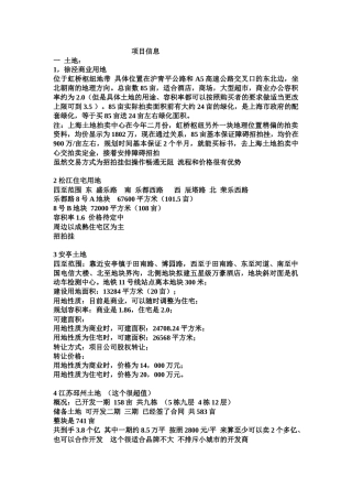 土地洋房商铺办公厂房商场酒店等项目集合版 新