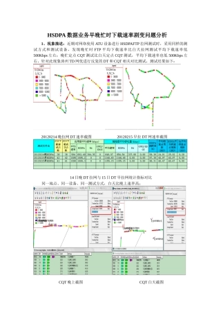 HSDPA数据业务早晚忙时下载速率剧变问题分析