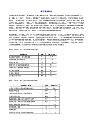 市场老字号有新戏