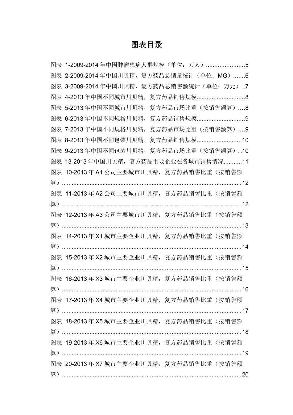 X年川贝精复方药品销售数据市场调研报告_第3页