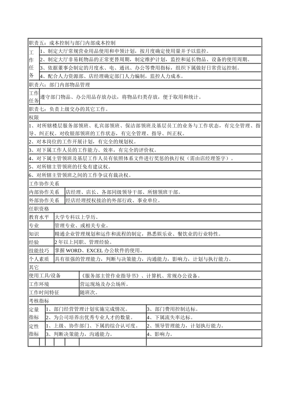 某连锁餐饮企业服务部主管职务说明书_第2页