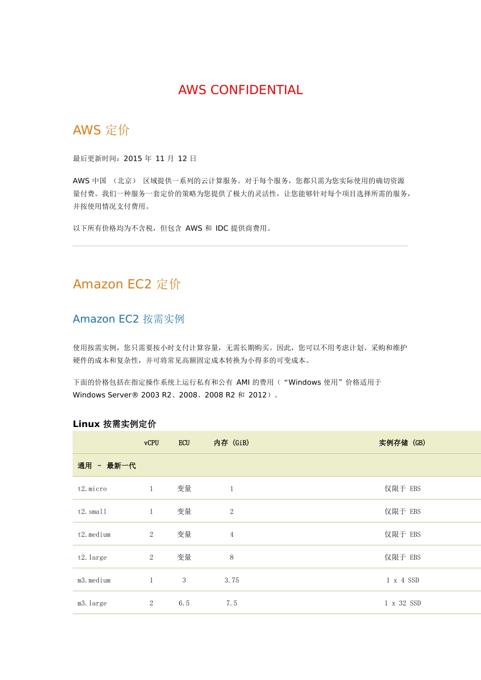 ASWEC2中国版价格表报价对比_第1页