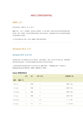 ASWEC2中国版价格表报价对比