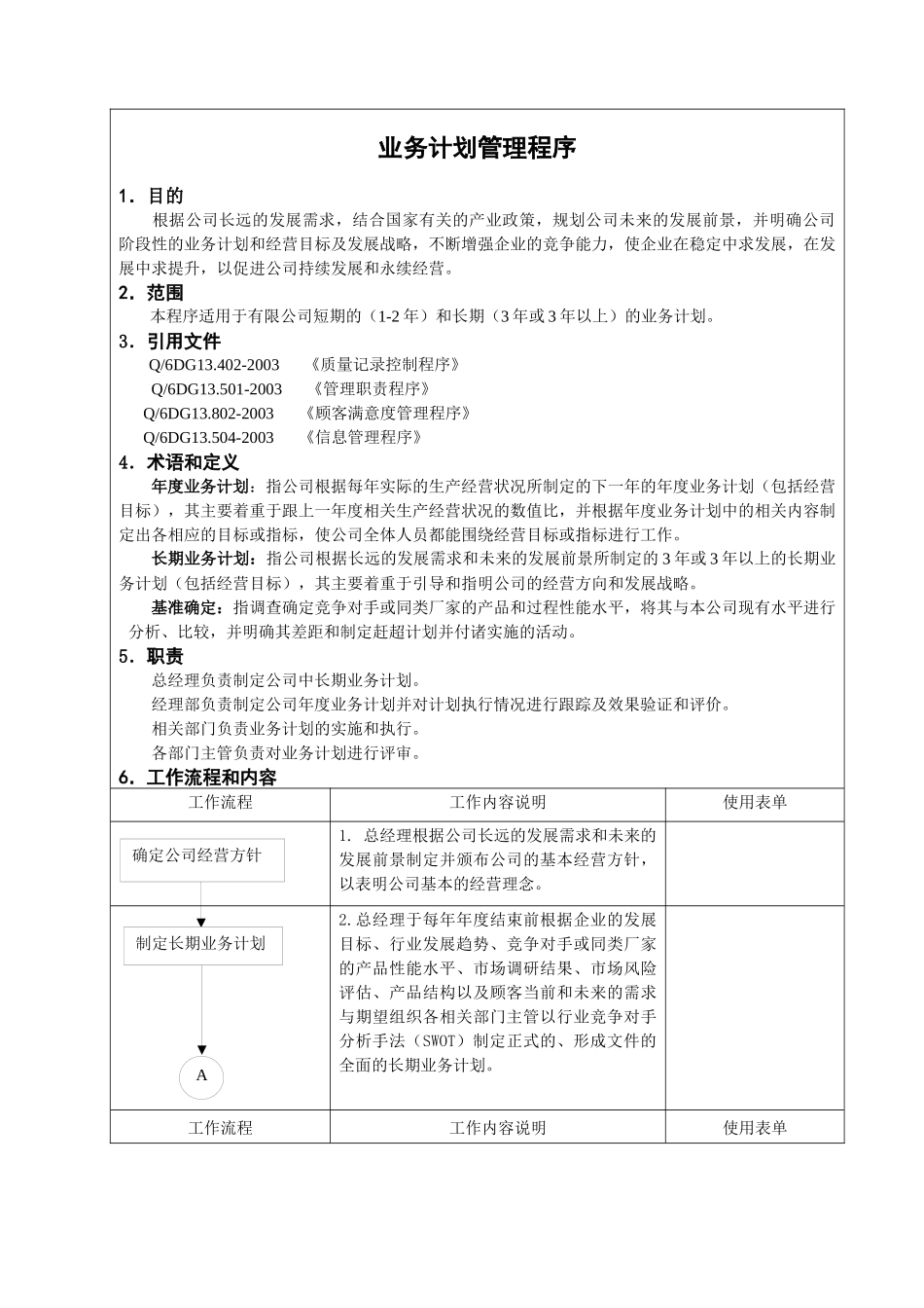 业务计划管理程序15469653_第2页