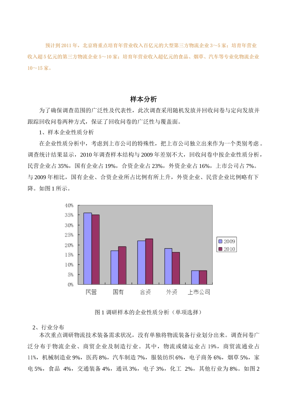 XXXX年中国物流装备市场调查分析_第3页