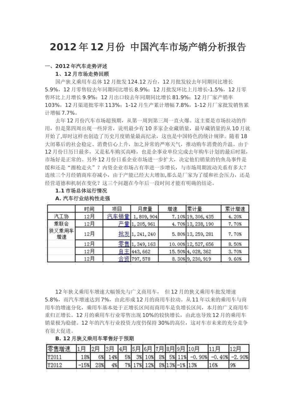 中国汽车市场产销分析报告(X 89页)_第1页