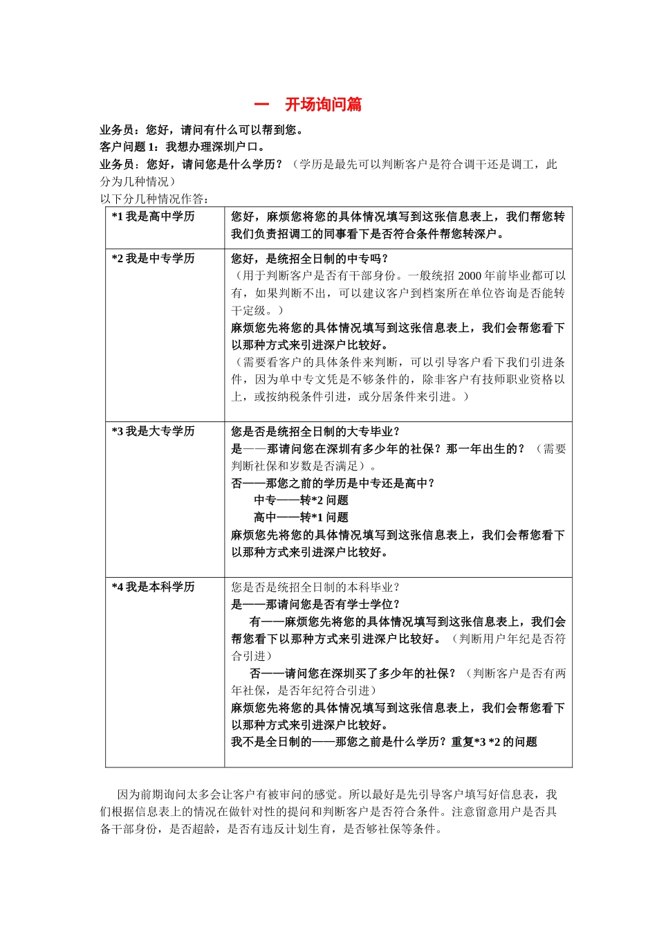 人事代理业务话术及答疑_第1页