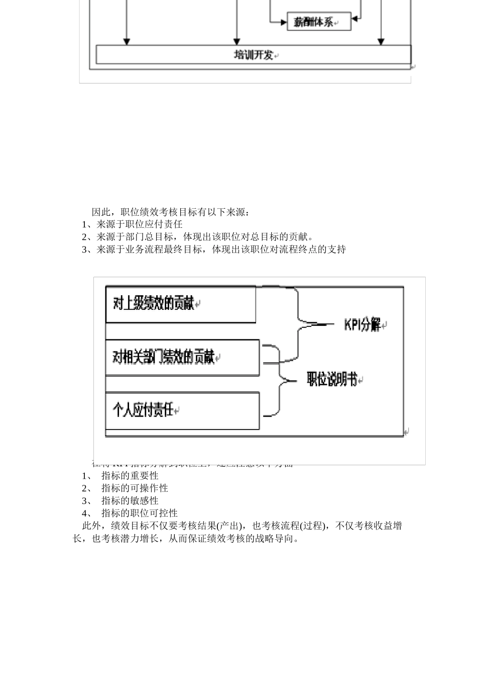 KPI关键业绩指标_第2页