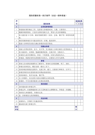 会议接待准备服务质量检查表