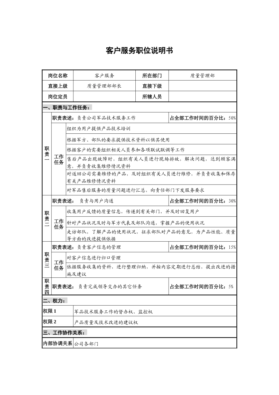 仪器生产企业客户服务职位说明书_第1页