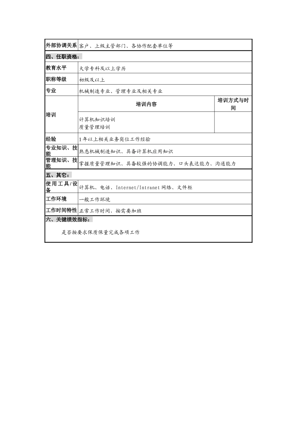 仪器生产企业客户服务职位说明书_第2页