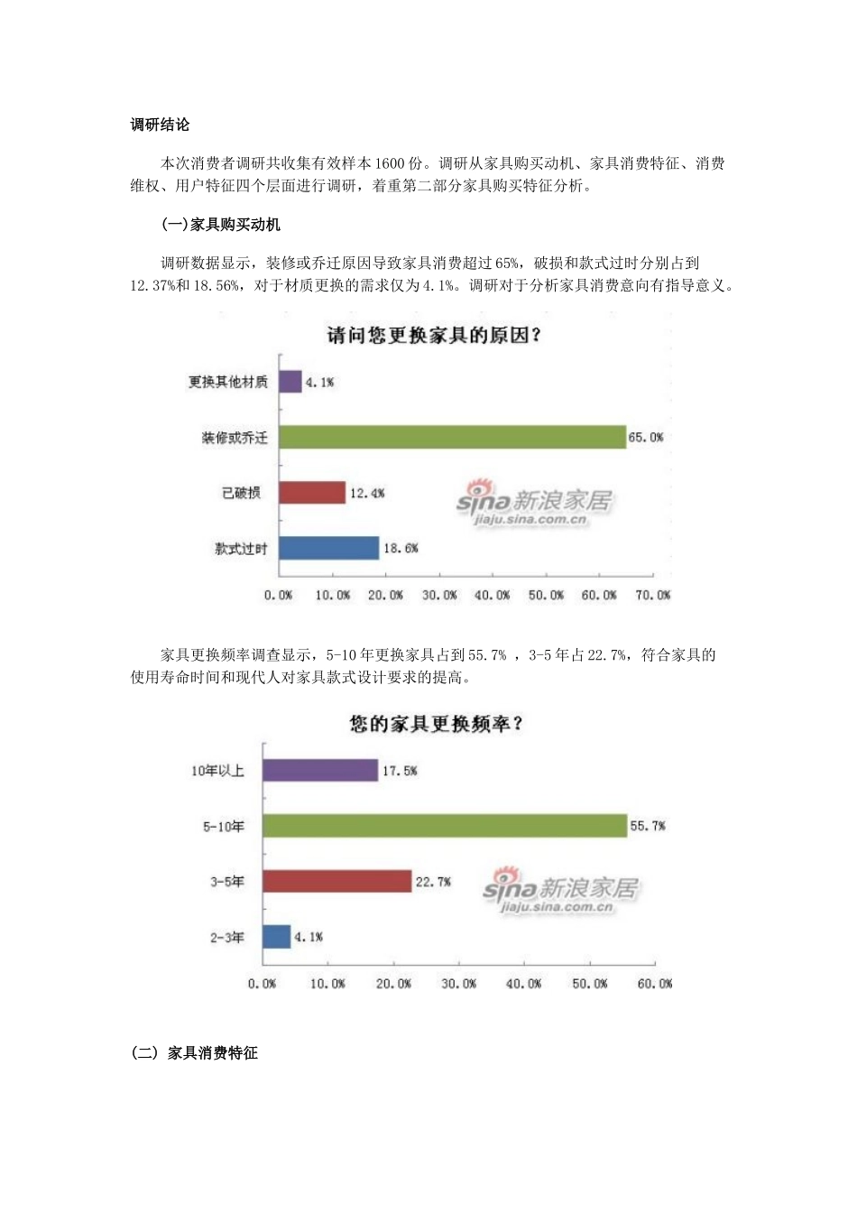 XXXX年中国家具消费者特征调研_第1页