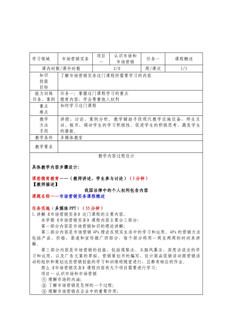 市场营销教案(94页)_第1页