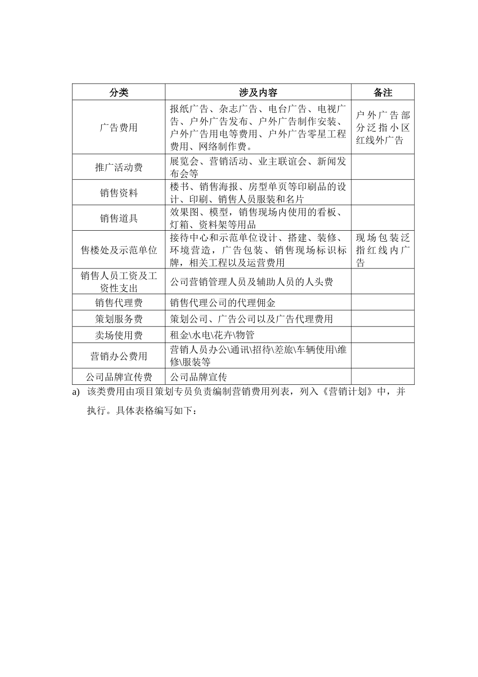 XMGJ-TZ-SC007营销费用管理作业指引_第3页