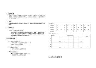 QP-825 _来料检查业务管理规定