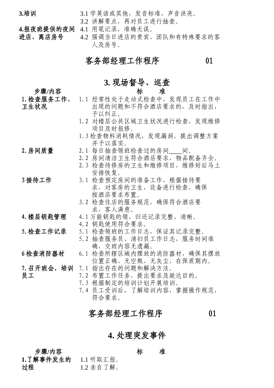 客服部各员工岗位说明书_第2页