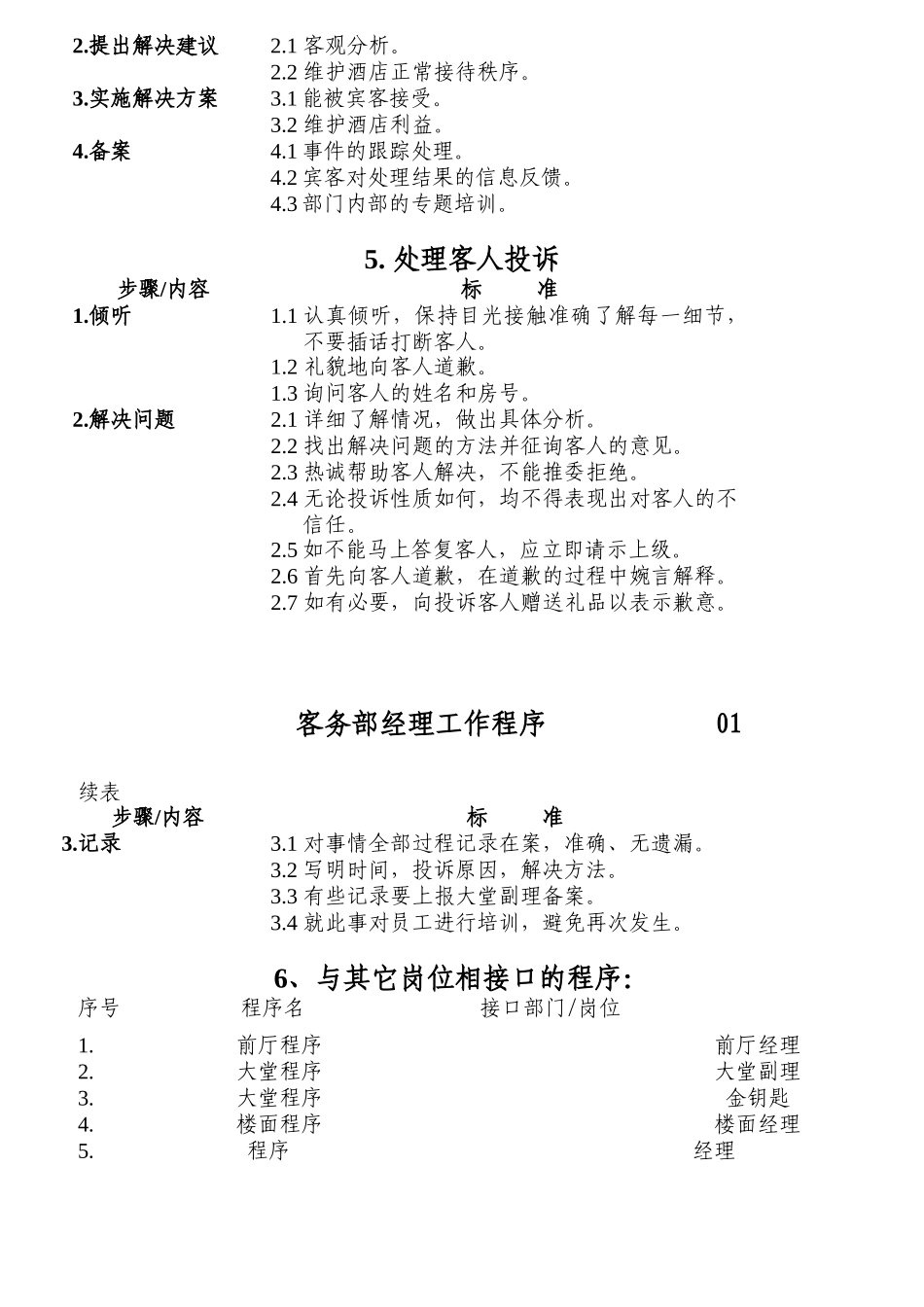 客服部各员工岗位说明书_第3页