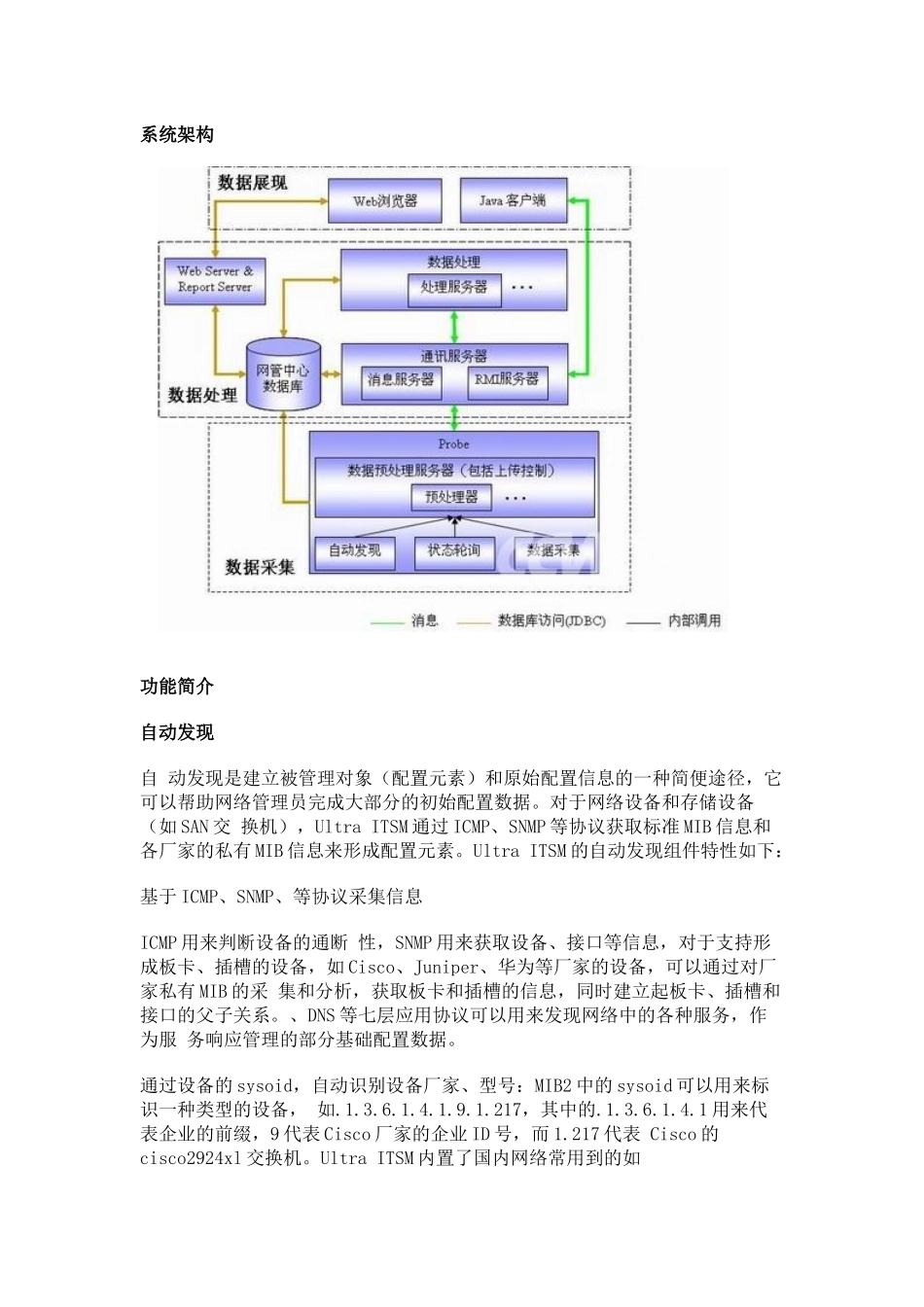 UltraITSM解决方案验证_第3页