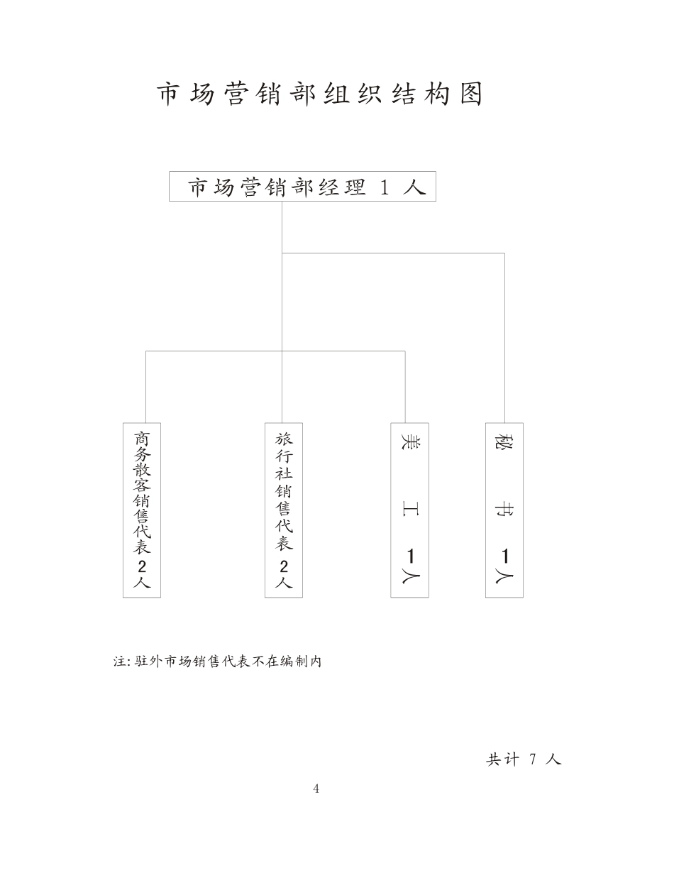 XX大酒店营销部管理实务_第3页