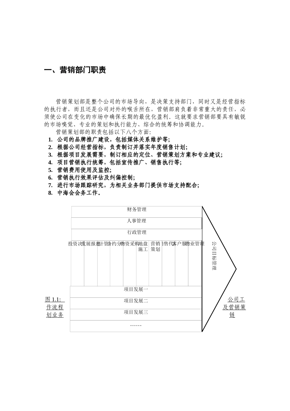 中海地产_营销策划工作手册_74页_第2页