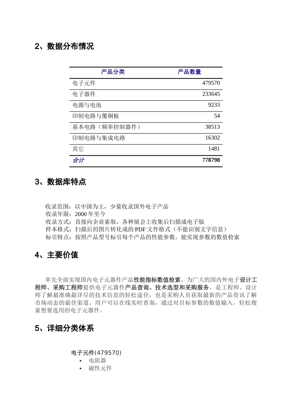 中国电子元器件产品数据库营销手册_第3页