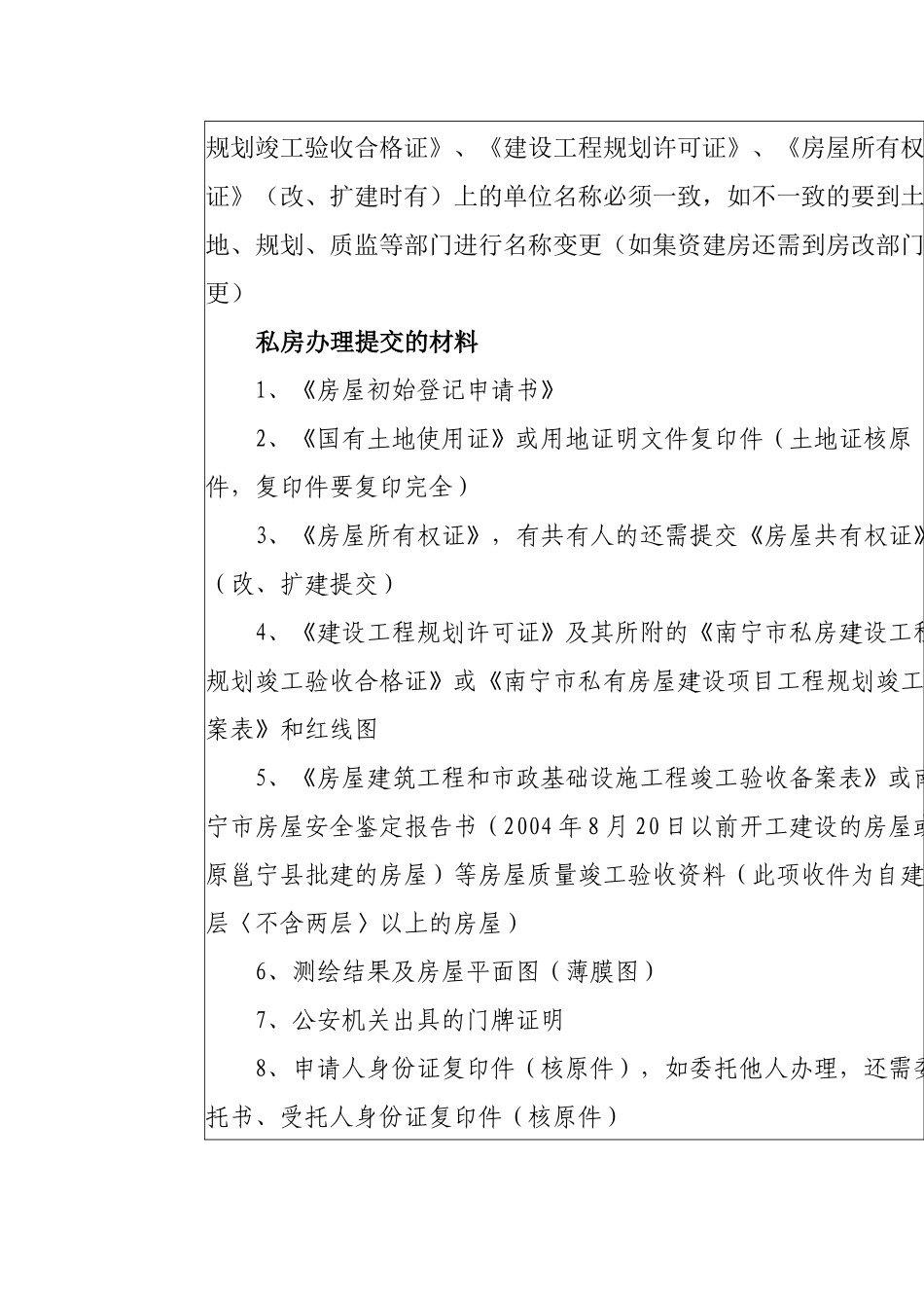 南宁市房屋产权交易中心业务规程_第3页