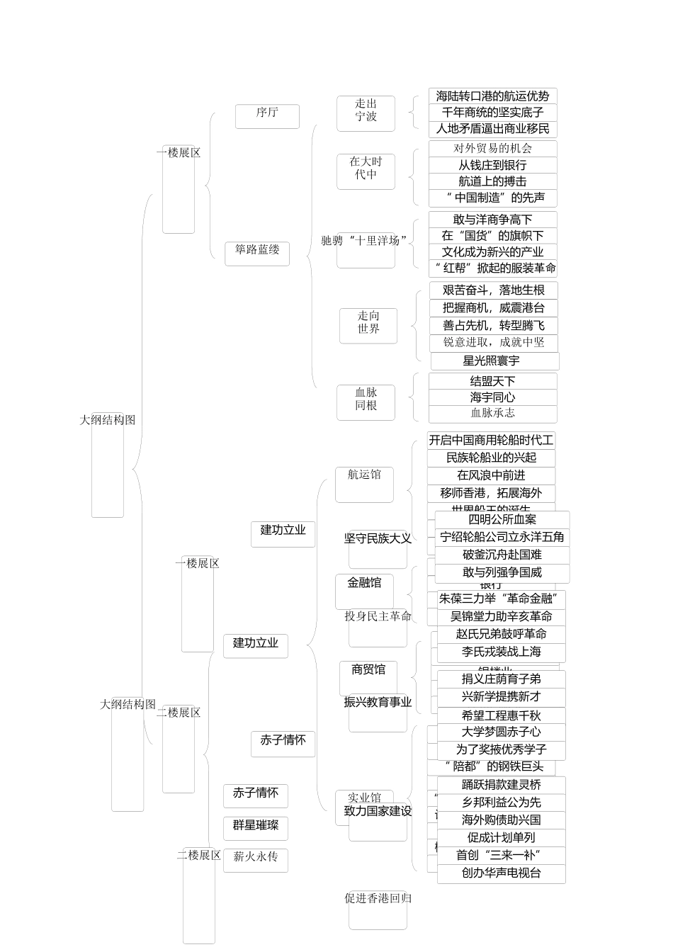 右键另存为-镇海新闻网_第2页