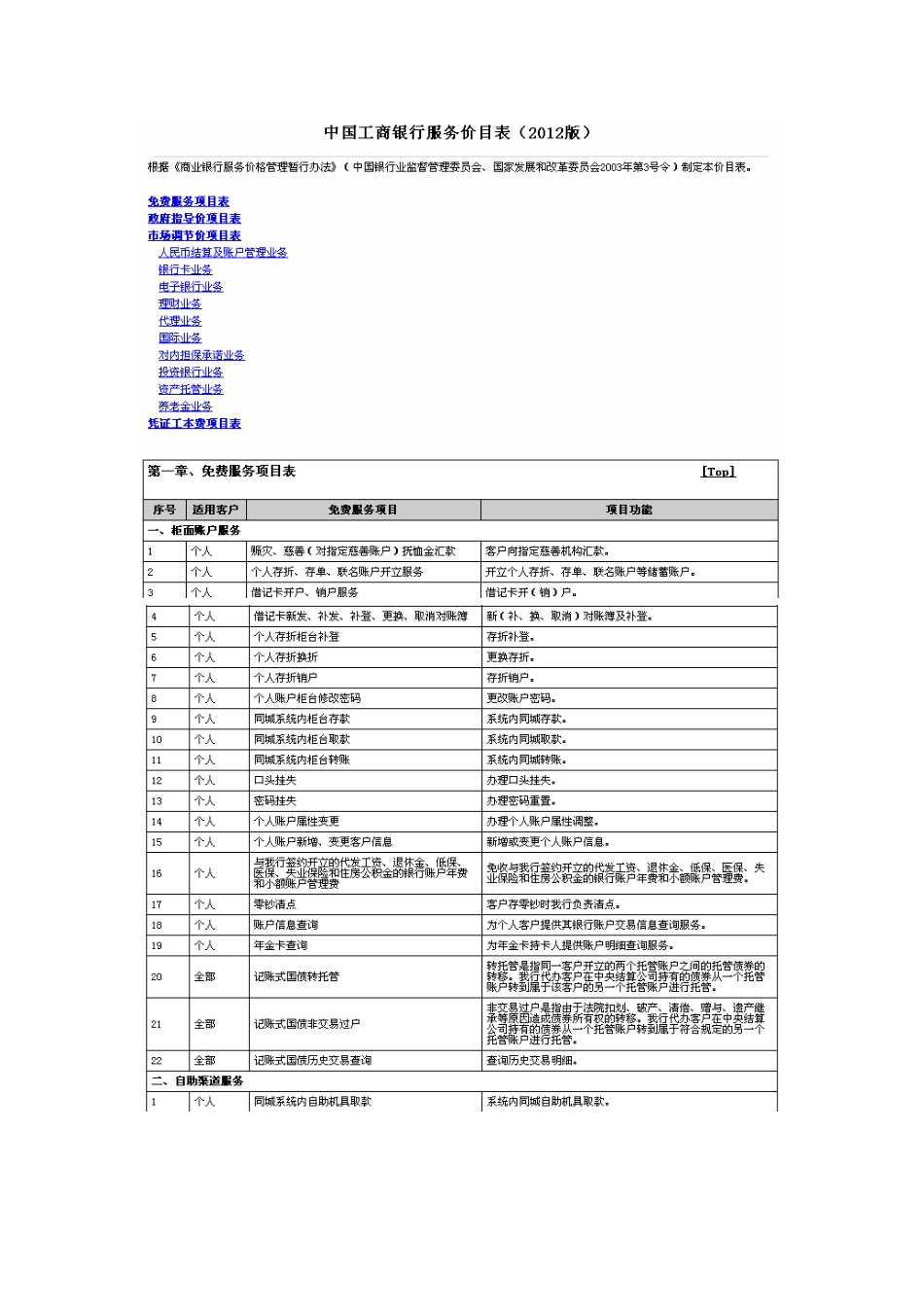 中国某银行服务价目表(XXXX年版)_第1页