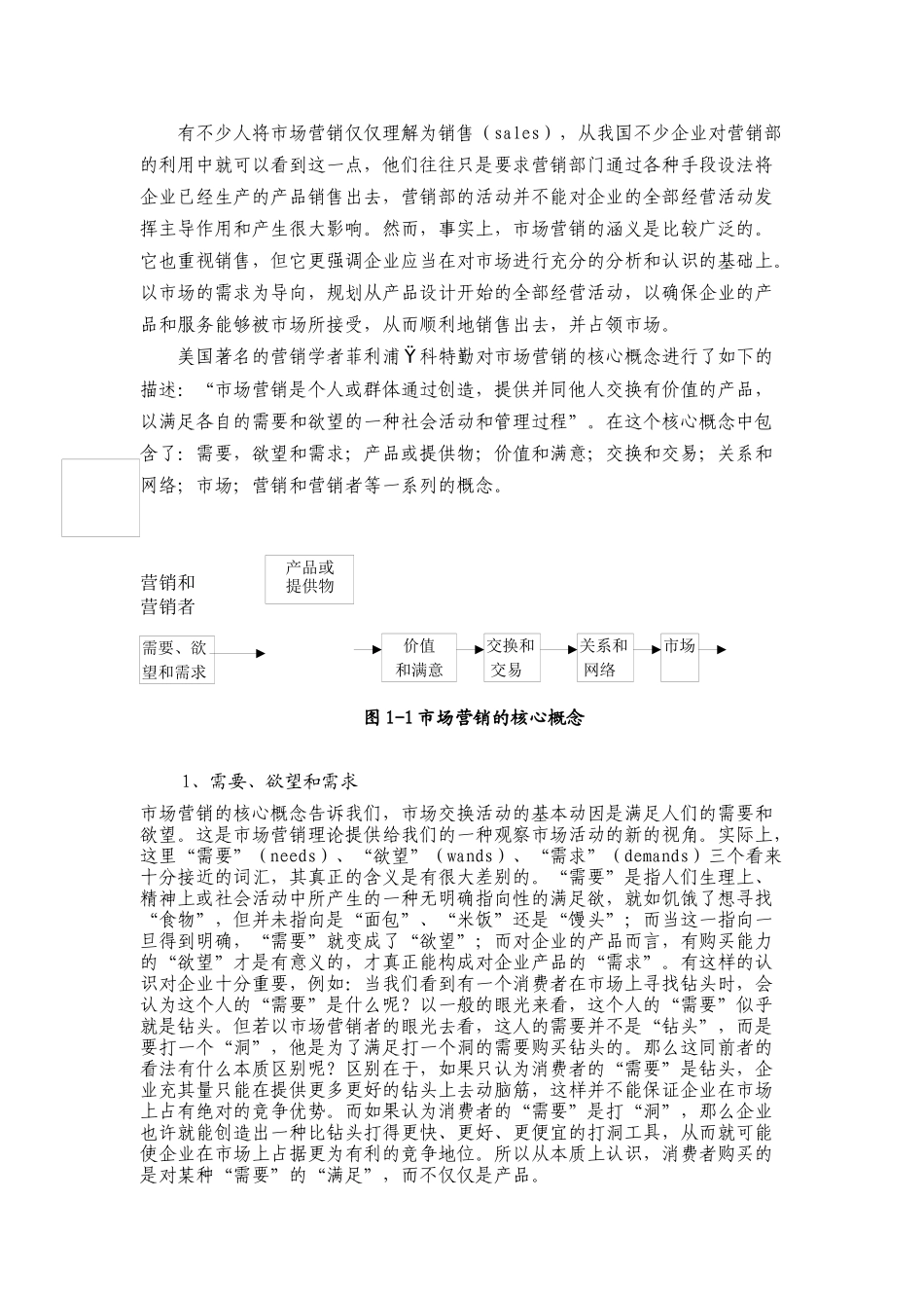 市场营销哲学的基本理论_第2页