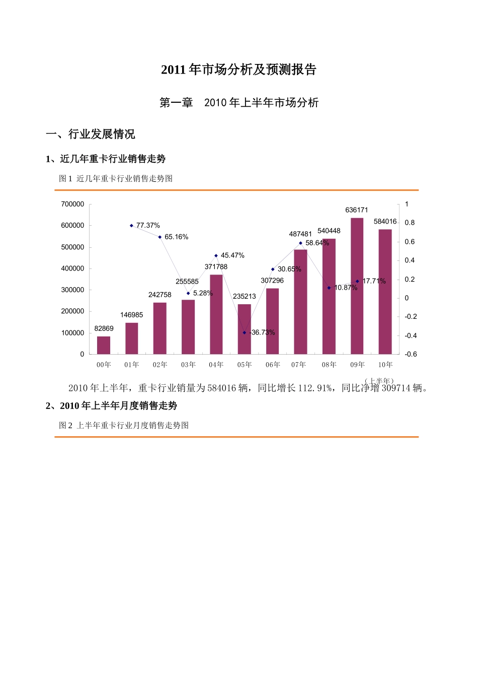 XXXX年重卡市场分析报告完整版_第2页