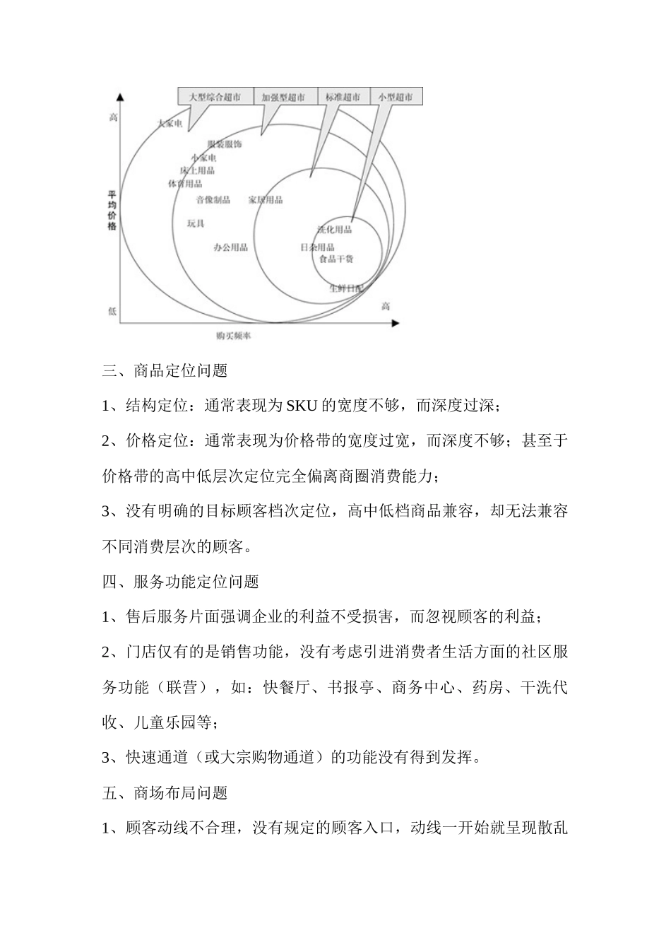 销售业绩是门店与采购的矛盾交点研讨_第2页