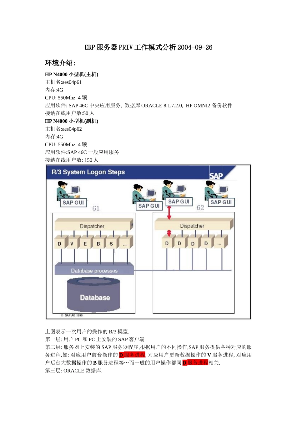 ERP服务器PRIV工作模式分析_第1页