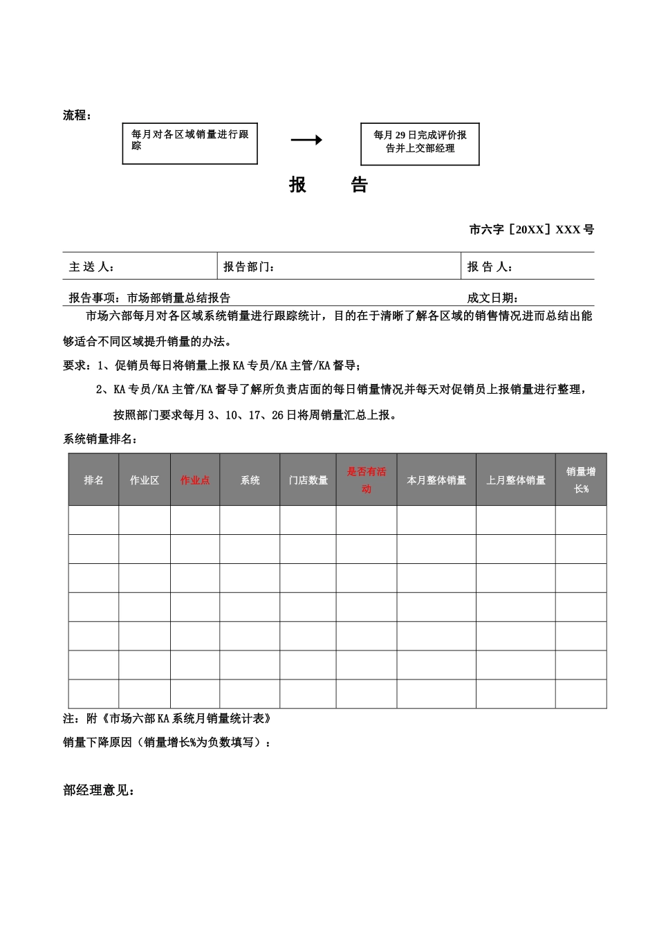 市场六部销量统计分析报告_第1页