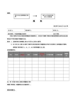 市场六部销量统计分析报告