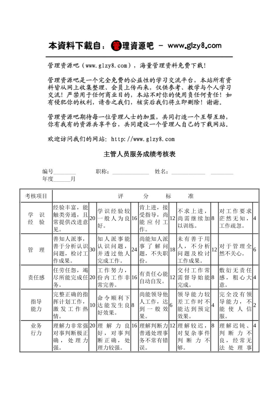 主管人员服务成绩考核表_第1页
