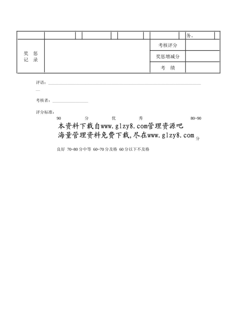 主管人员服务成绩考核表_第2页