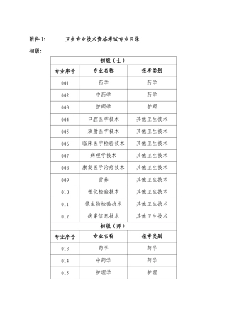 上海市卫生人才交流服务中心