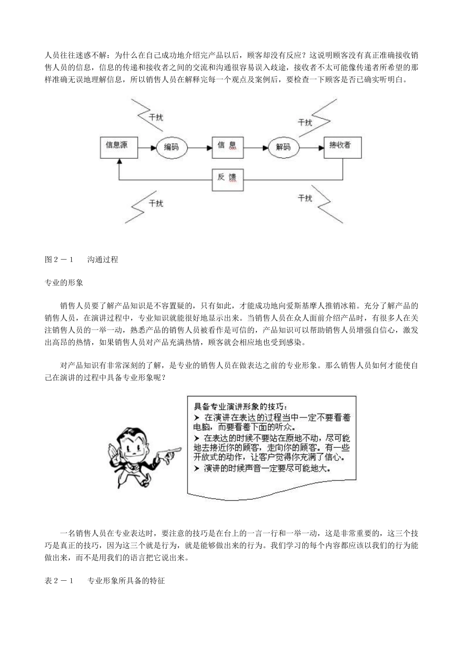 专业销售人员表达技巧_第2页