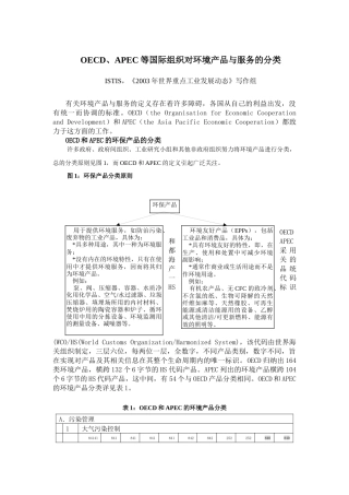 APEC等国际组织对环境产品与服务的分类