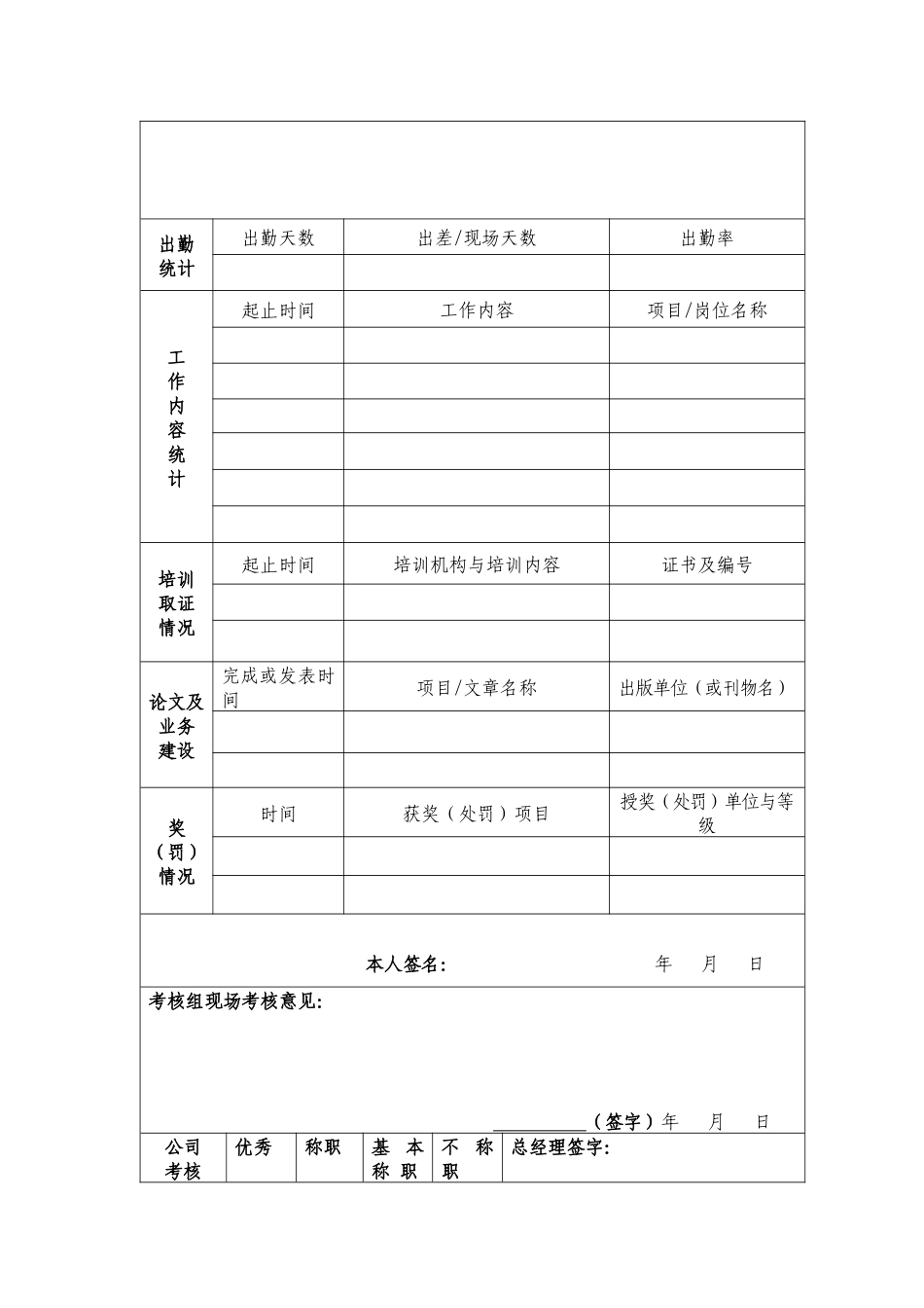业务管理及考核管理知识表_第3页