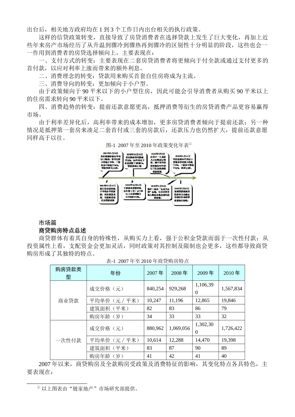 北京市二手房房贷市场分析报告范本_第2页