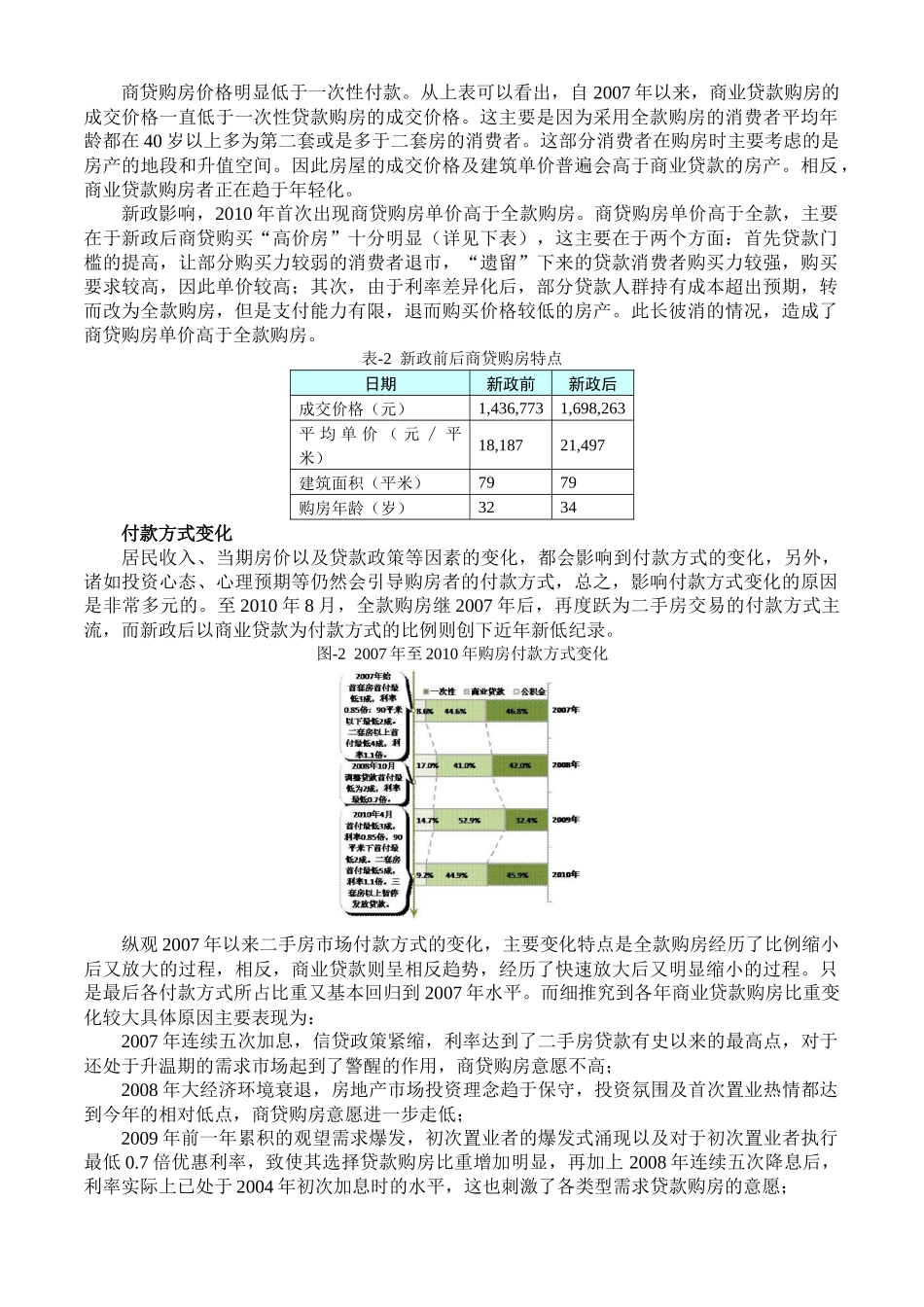 北京市二手房房贷市场分析报告范本_第3页