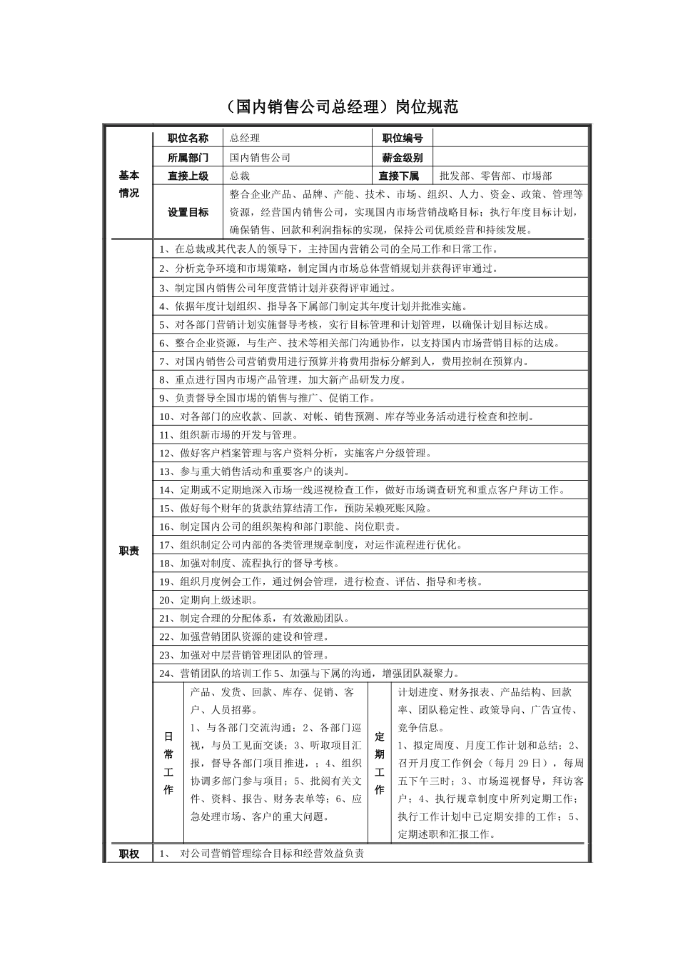 国内销售公司_第3页