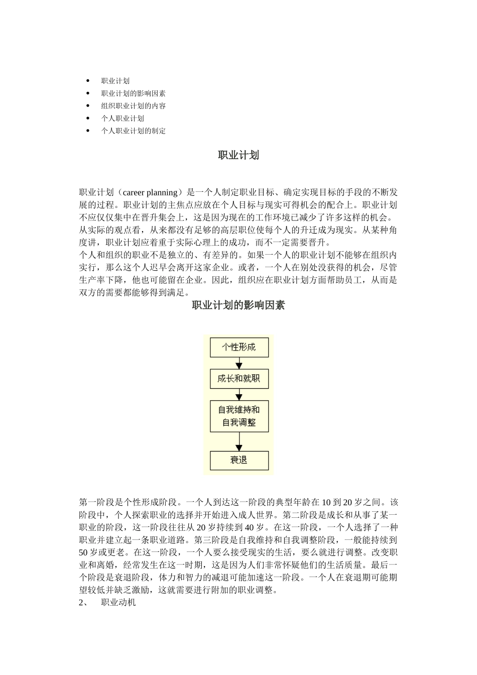 如何制定个人职业计划_第1页