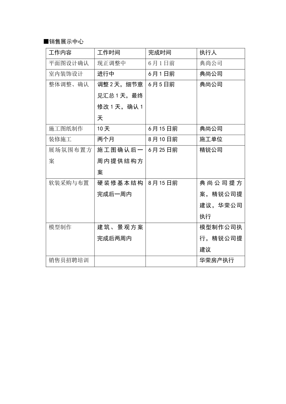 华荣·风景大院市场预热推广工作计划_第3页