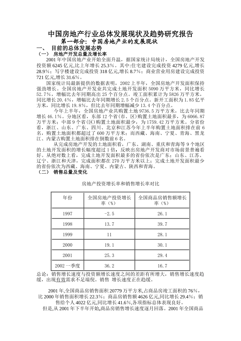 中国房地产市场分析页_第3页