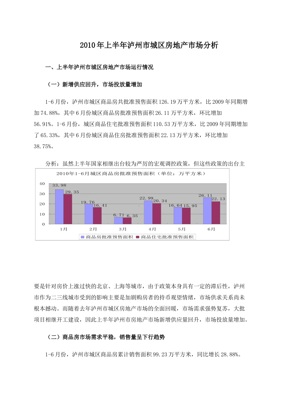 XXXX年上半年泸州市城区房地产市场分析_第1页